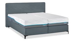 matrassen boxspring