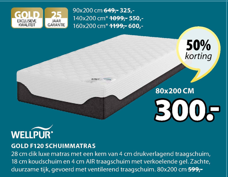 jysk matras 90x200