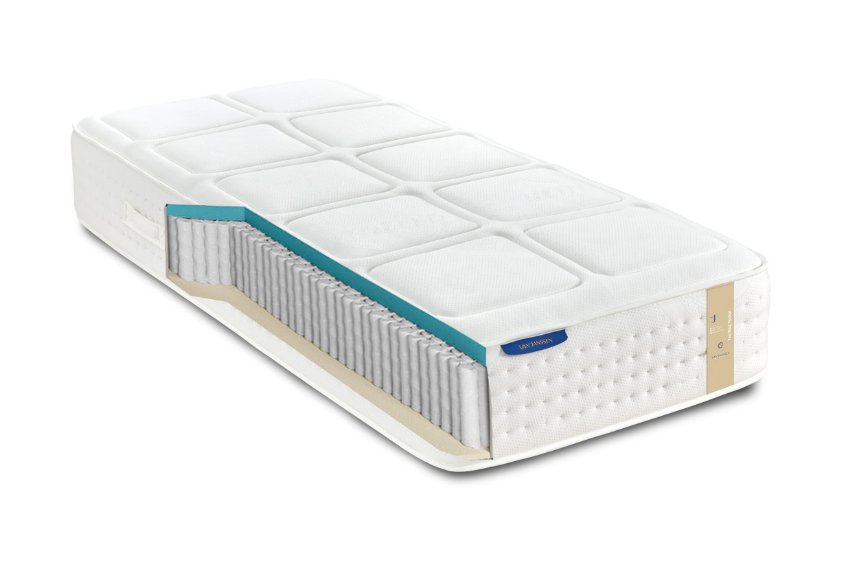 pocketveer matras 180x200