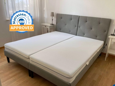 ikea twijfelaar matras