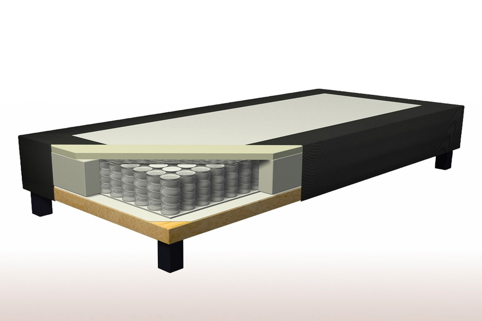 boxspring lattenbodem